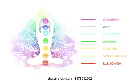 Woman sitting in lotus position. Meditation, aura and chakras. vector illustration