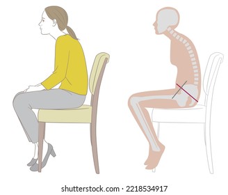 A woman   skeleton figure sitting in chair and stooped posture