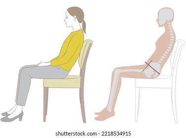 A woman   skeleton figure sitting chair and backrest