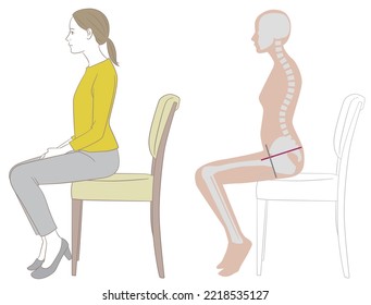 A woman   skeleton figure sitting chair and warped waist