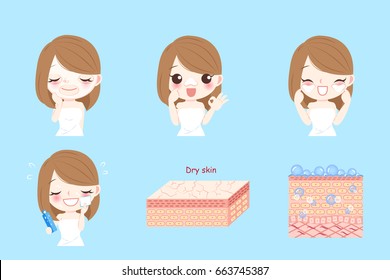 woman with skin care on the blue background