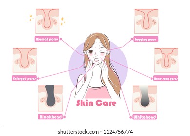 woman with skincare concept on the white background