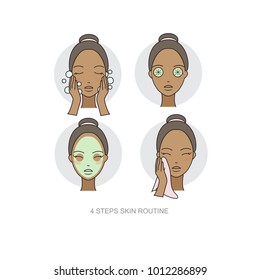 Woman skincare routine Icon collection. Steps how to remove face make-up. Vector isolated illustrations set.