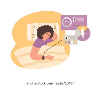 Woman sleeping connected to sleep monitoring device, flat cartoon vector illustration isolated on white background. Sleep depth control and health care app.