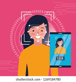 woman smartphone scan process identification