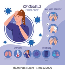 woman with sore throat and infographic of coronavirus 2019 ncov and icons vector illustration design