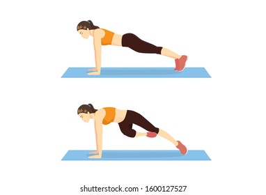 plank exercise diagram