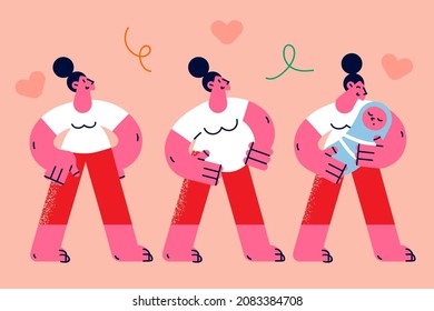 Woman stages before, during and after pregnancy. Change of female body giving childbirth and postpartum. Fertility and motherhood concept. Successful ivf treatment. Flat vector illustration. 