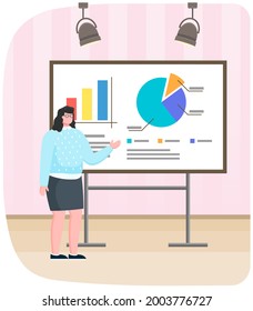 Woman standing near board with graphs and charts pointing on chatboard with data analysis. Presentation of results of statistical research. Female character makes presentation of analytical data