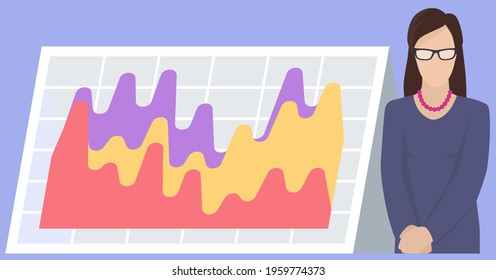 Woman studies statistics. Data analysis on banner with charts. Businesswoman looks at board with diagram. Female character in dress office worker. Statistical indicators shown on presentation board