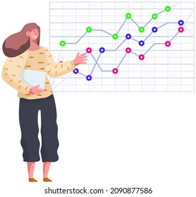 Woman studies statistics on presentation. Female character while working or studying with report. Girl working and analyzing financial statistics. Female marketer examines information about metrics