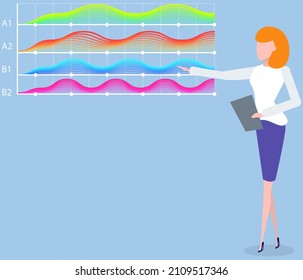 Las mujeres estudian estadísticas sobre la presentación. Carácter femenino mientras trabaja o estudia con reportaje. Niñas trabajando y analizando estadísticas financieras. El marcador femenino examina la información sobre las métricas