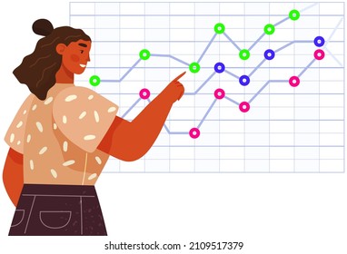 Frauen studieren Statistiken über die Präsentation. Weiblicher Charakter während der Arbeit oder beim Lernen mit dem Bericht. Mädchen arbeiten und analysieren Finanzstatistiken. Weiblicher Vermarkter untersucht Informationen über Metriken