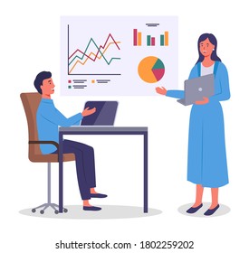 Woman submits a progress report. Character standing at big presentational board, holding laptop. Girl presenting board with data and statistical information to man sitting at a table with computer