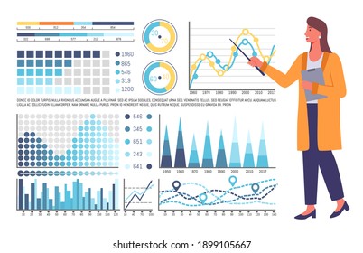 Woman submits a progress report. Character standing at big board pointing on charts and graphs. Girl presenting board with data and information infographic. Page with different diagram and indicators