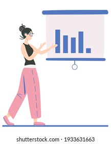 Woman submits a progress report. Character standing at big board pointing on charts and graphs. Presentation of business project concept. Flat vector illustration.