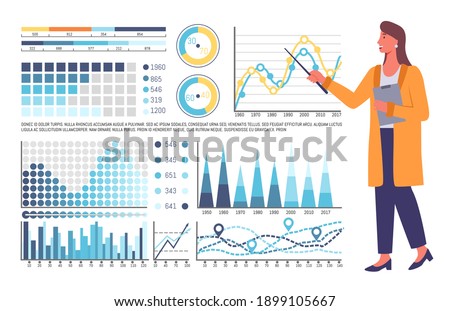 Woman submits a progress report. Character standing at big board pointing on charts and graphs. Girl presenting board with data and information infographic. Page with different diagram and indicators