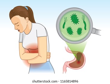 Woman suffering with abdominal pain symptom because bacterial in stomach. Concept Illustration about hygiene and health.