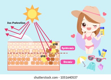 woman with sun protection on the blue background
