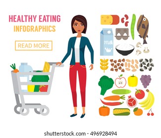 Woman in supermarket with cart full of food. Healthy eating concept. Flat design vector.