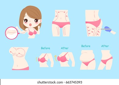 woman with surgery concept before and after