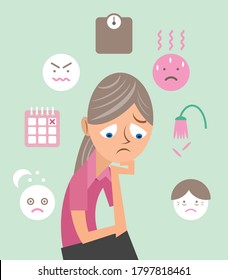 Woman surrounded by icons of symptoms of menopause