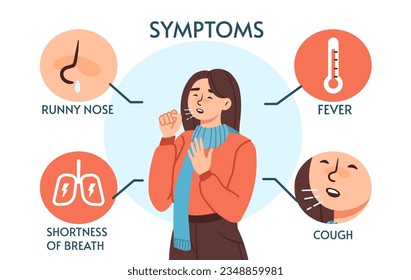 Woman with symptoms concept. Young girl with fever, cough, runny nose and shortness of breath. Character with flu and cold, illness. Healthcare and treatment. Cartoon flat vector illustration