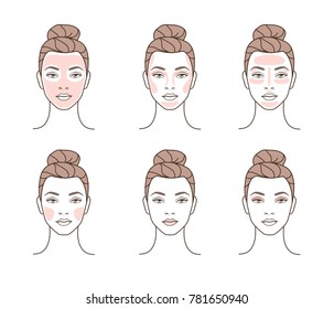 Woman take care about face. Steps how to apply make face make-up. Line style vector illustration.