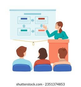 Weibliche Unterrichtsstunde mit Präsentation, Vektorgrafik. Die Schüler hören den Lehrer, der das Thema im Unterricht erklärt und auf Whiteboard zeigt. Bildung, Unterricht im Klassenzimmer, zurück zum Schulkonzept