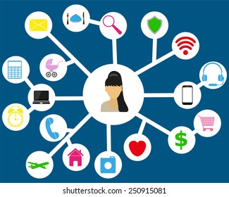 Woman template and a set of icons