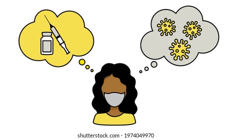 A woman thinking about Covid-19 vaccinations. Vector illustration