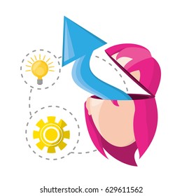 woman thinking in differents knowledge