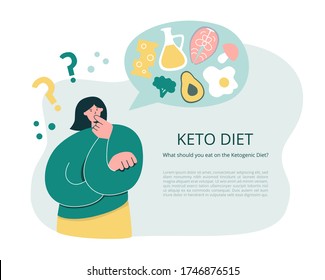 Woman Thinking Over Keto Diet. Young Girl Thinking To Start A Ketogenic Diet. Oversized Woman Questioning What To Eat. Low Carb High Fat Eating Protocol Concept. Informational Leaflet Or Flyer Design.