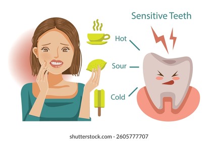 Woman with toothache illustration of teeth