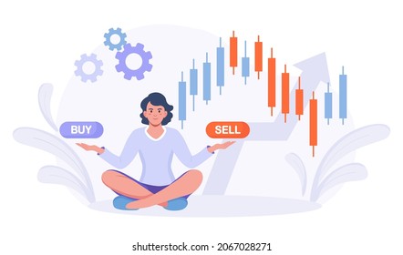 Woman trader with buy, sell buttons. Technical analysis candlestick chart. Global stock market index, trade exchange. Forex trading strategy. Finance growth, Data analysis. Person Investing in Stocks