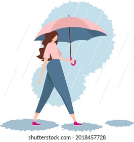 A woman with an umbrella walks in the rain. Rain, puddles, clouds. Illustration on a white background in the style of minimalism.