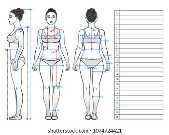 Woman in underwear view from front, side and back, black and white. Scheme of measurement of the human body. Table for entries