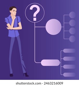 Woman uses a decision tree diagram to identify a problem or opportunity in the decision-making process. Business concept. Flat vector illustration.