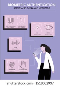 Woman uses phone for recognizing her face. Concept of face identification technology using. Biometric authentication icons on background. Flat vector illustration