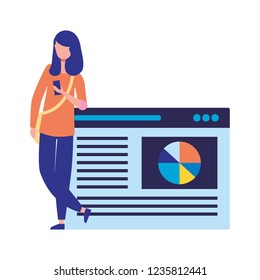 woman using mobile webpage report