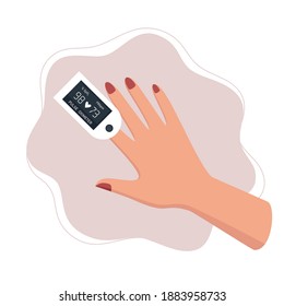 Woman Using Pulse Oximeter Device On Finger