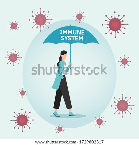 Woman vector flat illustration during Coronavirus pandemic. Virus infection control. Bacteria in the air. Immune system protection, boost, boosters, support. Protection with umbrella. Template