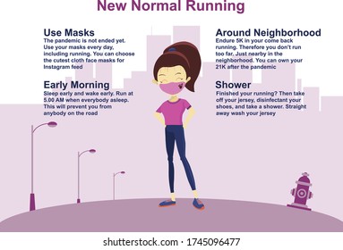 A woman vector made her come back run in the new normal Covid-19 after four-month quarantine. A runner should comprehend these four tips before he or she starts to run again amidst the pandemic.