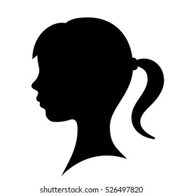 7,896 Baby side profile Images, Stock Photos & Vectors | Shutterstock