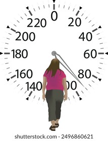 Woman walking away from a scale displaying her weight