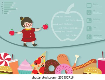 Woman walking on rope and keep balance with apples stick vector cartoon.