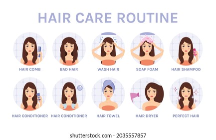 Woman Washes Hair with Shampoo, Apply Foam, Use Conditioner. Female Character Use a Hairdryer, Towel. Treatment, Health of Scalp. Flat Сartoon Fashion Style. White background. Image for Beauty Design.