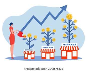 woman water growth plants  with Real estate business Franchise shop business SME Flat vector illustration.