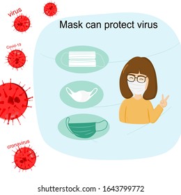 Woman wear mask for protect virus , coved-19 virus, coronavirus . Vector picture