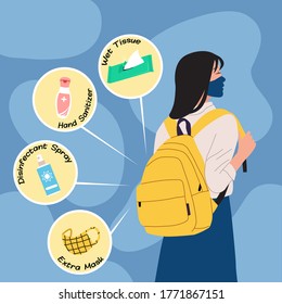 Woman wearing backpack filled with corona virus essential items. New normal lifestyle in the middle of pandemic situation. Flat style vector design.